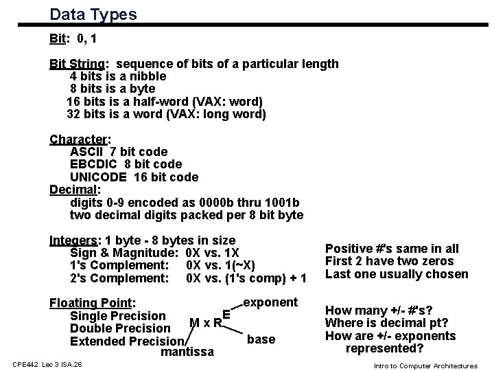 Data Types Bit: 0, 1 Bit String: sequence of bits of a particular length