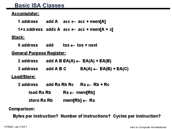 Basic ISA Classes Accumulator: 1 address add A acc + mem[A] 1+x address addx