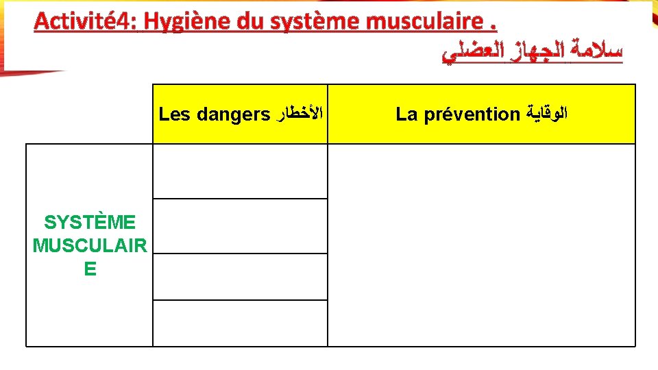 Activité 4: Hygiène du système musculaire. ﺍﻟﻌﻀﻠﻲ ﺍﻟﺠﻬﺎﺯ ﺳﻼﻣﺔ Les dangers ﺍﻷﺨﻄﺎﺭ SYSTÈME MUSCULAIR