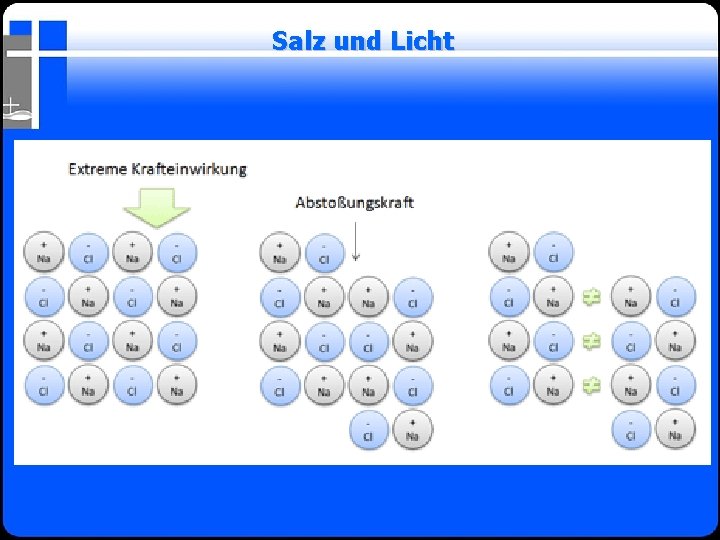 Salz und Licht 