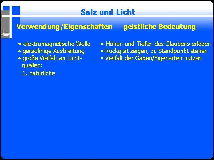 Salz und Licht Verwendung/Eigenschaften • elektromagnetische Welle • geradlinige Ausbreitung • große Vielfalt an