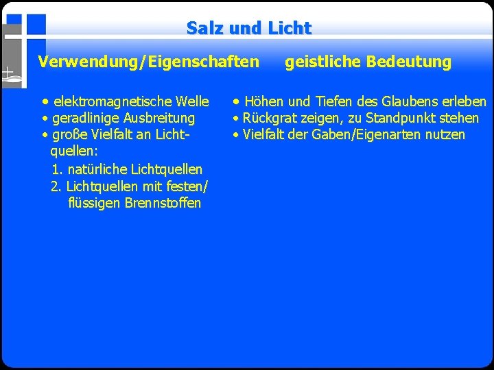 Salz und Licht Verwendung/Eigenschaften • elektromagnetische Welle • geradlinige Ausbreitung • große Vielfalt an