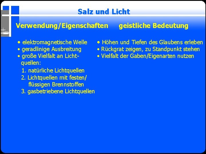 Salz und Licht Verwendung/Eigenschaften • elektromagnetische Welle geistliche Bedeutung • Höhen und Tiefen des