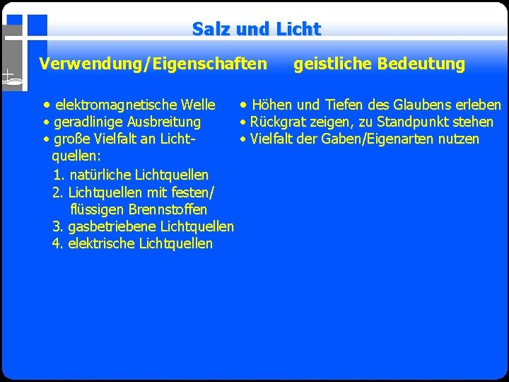 Salz und Licht Verwendung/Eigenschaften • elektromagnetische Welle geistliche Bedeutung • Höhen und Tiefen des