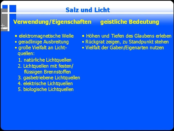 Salz und Licht Verwendung/Eigenschaften • elektromagnetische Welle geistliche Bedeutung • Höhen und Tiefen des