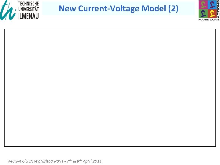 New Current-Voltage Model (2) MOS-AK/GSA Workshop Paris - 7 th & 8 th April