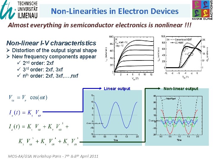 Non-Linearities in Electron Devices Almost everything in semiconductor electronics is nonlinear !!! Non-linear I-V