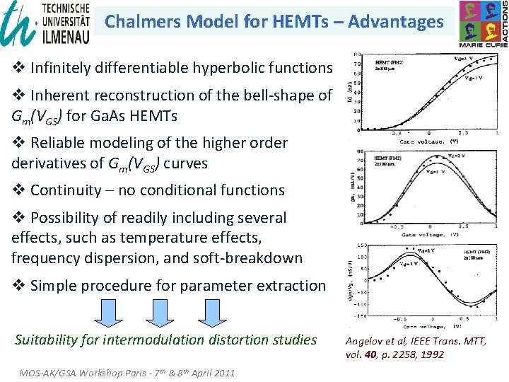 Chalmers Model for HEMTs – Advantages v Infinitely differentiable hyperbolic functions v Inherent reconstruction