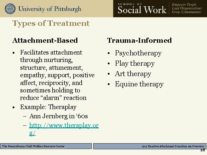 Types of Treatment Attachment-Based Trauma-Informed • Facilitates attachment through nurturing, structure, attunement, empathy, support,