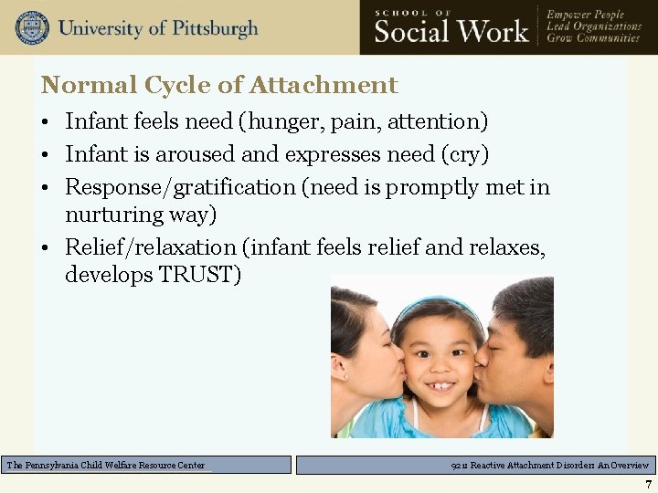 Normal Cycle of Attachment • Infant feels need (hunger, pain, attention) • Infant is
