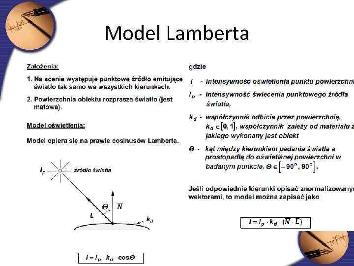 Model Lamberta 