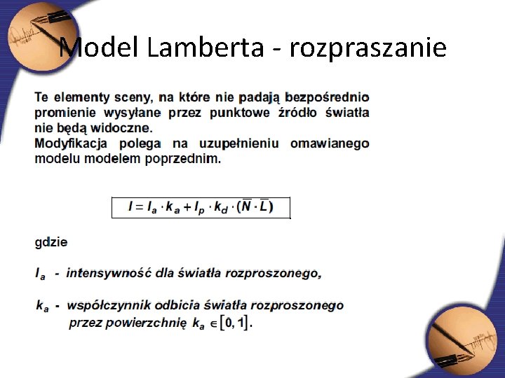 Model Lamberta - rozpraszanie 