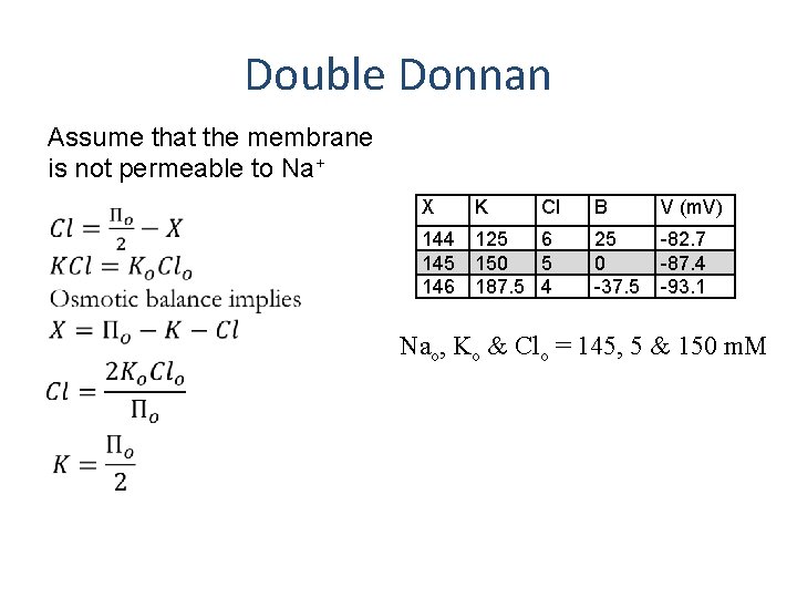 Double Donnan Assume that the membrane is not permeable to Na+ X K Cl