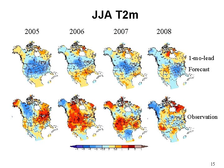 JJA T 2 m 2005 2006 2007 2008 1 -mo-lead Forecast Observation 15 JJA T 2 m 2005 2006 2007 2008 1 -mo-lead Forecast Observation 15