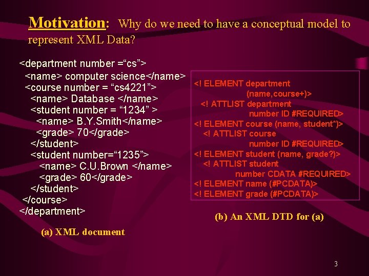 Motivation: Why do we need to have a conceptual model to represent XML Data?