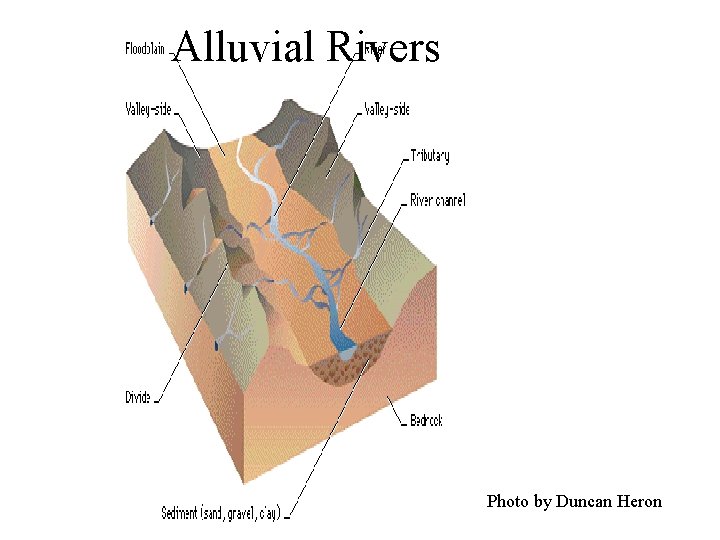 Alluvial Rivers Photo by Duncan Heron 