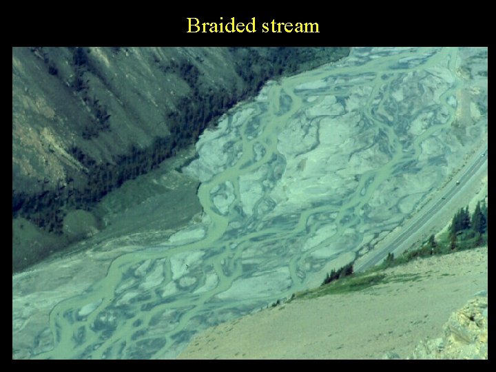 Braided stream 