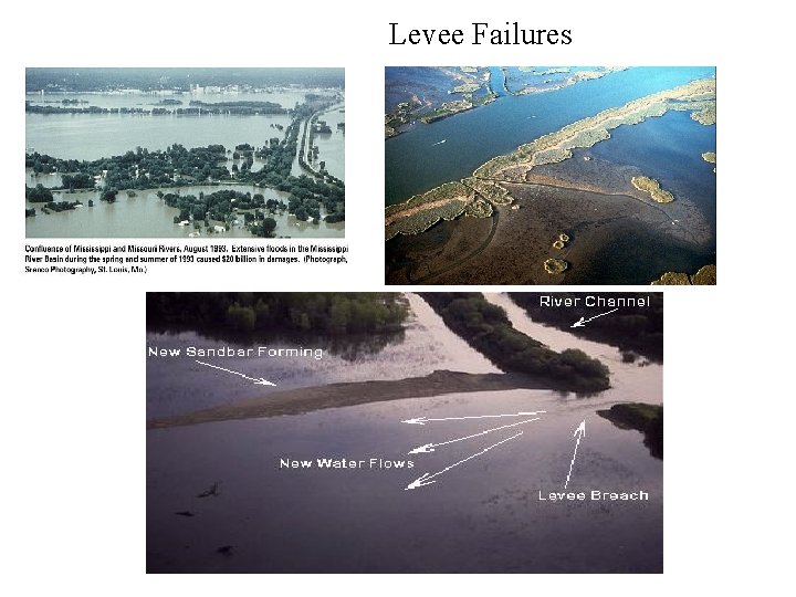 Levee Failures 