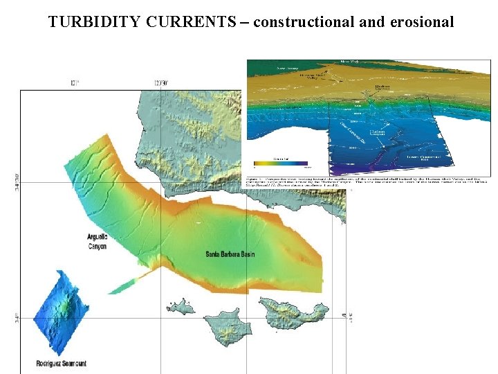 TURBIDITY CURRENTS – constructional and erosional 