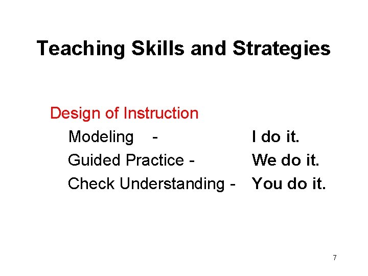 Teaching Skills and Strategies Design of Instruction Modeling Guided Practice Check Understanding - I