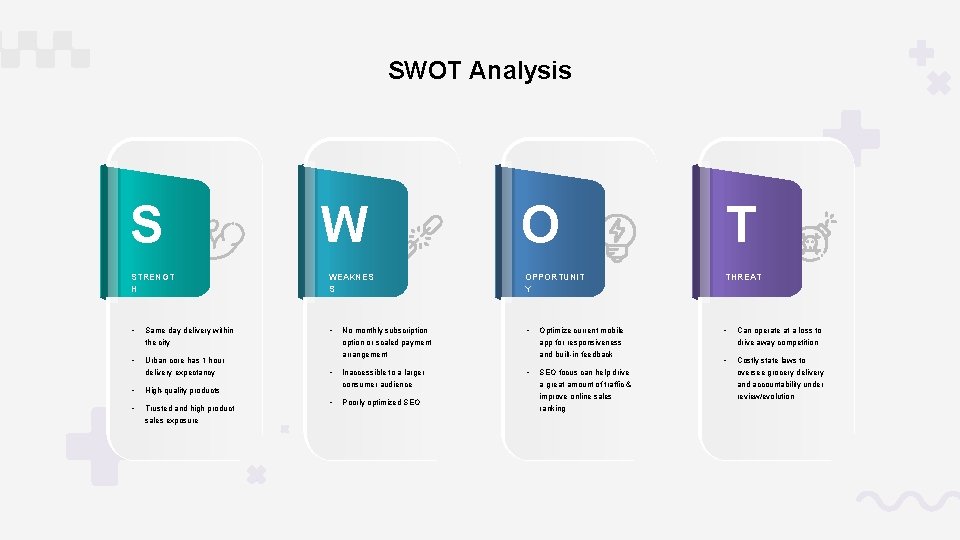 SWOT Analysis S W O T STRENGT H WEAKNES S OPPORTUNIT Y THREAT •