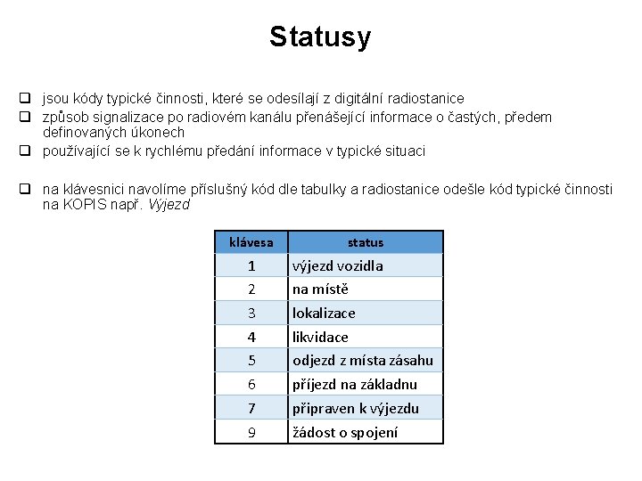 Statusy q jsou kódy typické činnosti, které se odesílají z digitální radiostanice q způsob