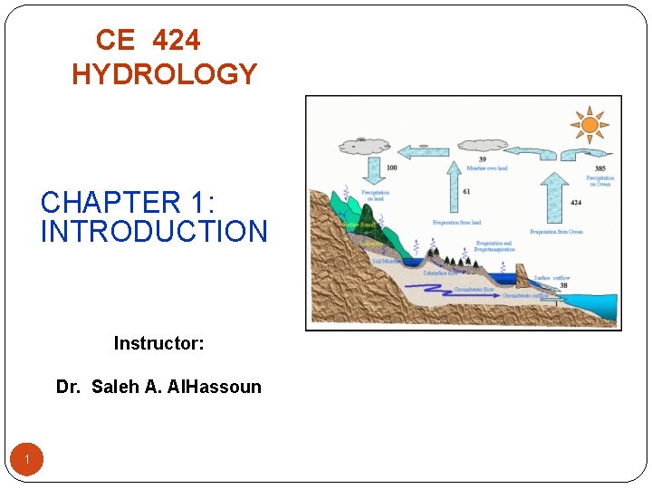 CE 424 HYDROLOGY CHAPTER 1: INTRODUCTION Instructor: Dr. Saleh A. Al. Hassoun 1 