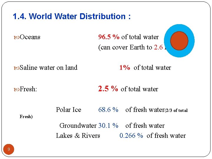 1. 4. World Water Distribution : Oceans 96. 5 % of total water (can