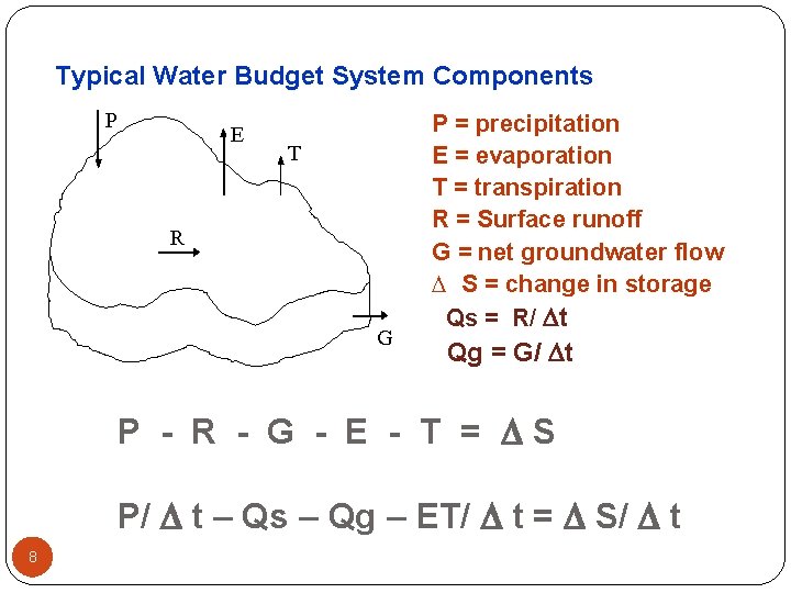 Typical Water Budget System Components P E T R G P = precipitation E