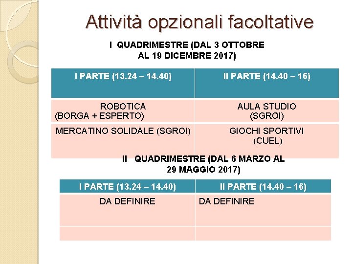 Attività opzionali facoltative I QUADRIMESTRE (DAL 3 OTTOBRE AL 19 DICEMBRE 2017) I PARTE