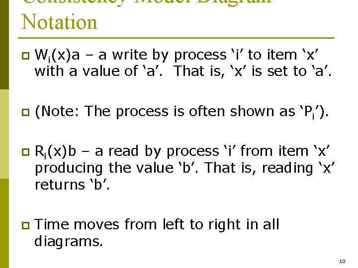 Consistency Model Diagram Notation p Wi(x)a – a write by process ‘i’ to item