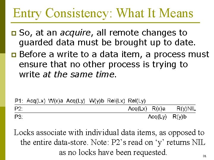 Entry Consistency: What It Means So, at an acquire, all remote changes to guarded