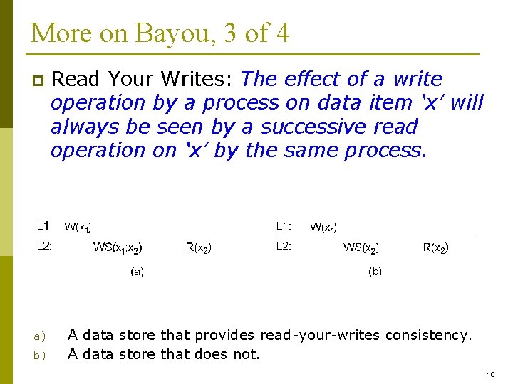 More on Bayou, 3 of 4 p a) b) Read Your Writes: The effect