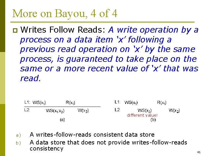 More on Bayou, 4 of 4 p Writes Follow Reads: A write operation by