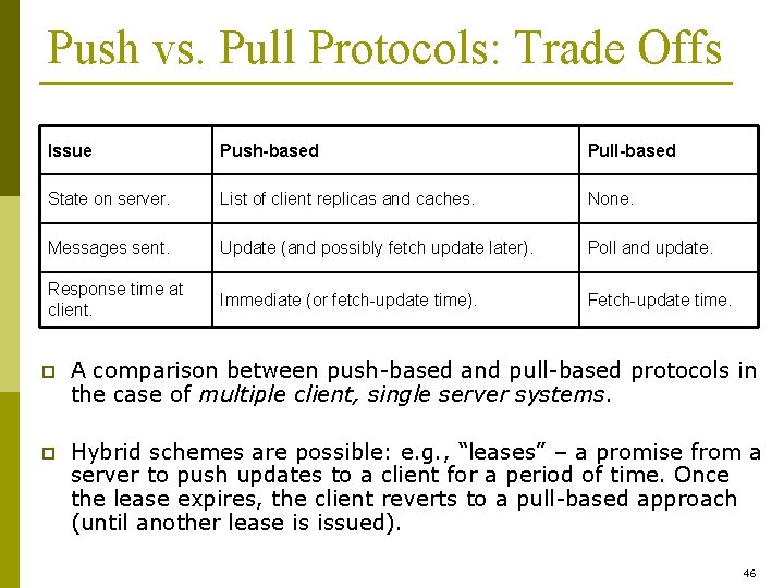 Push vs. Pull Protocols: Trade Offs Issue Push-based Pull-based State on server. List of