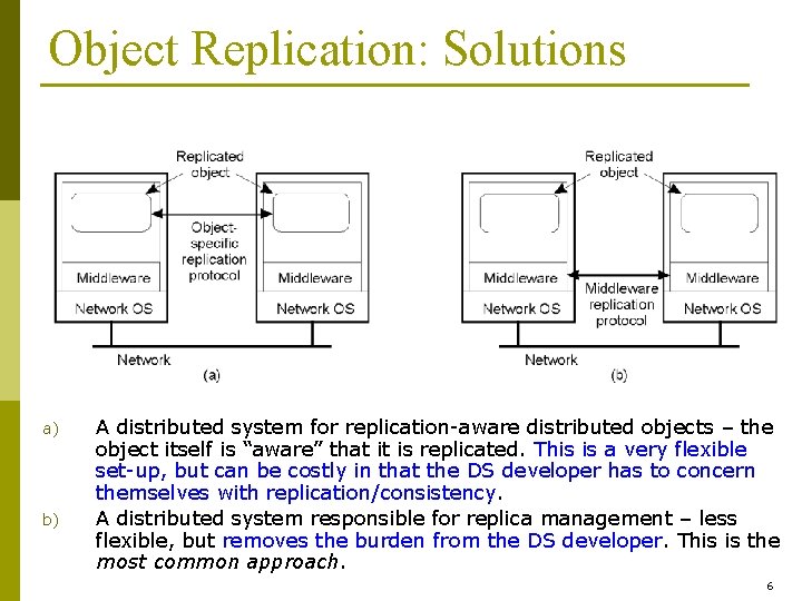 Object Replication: Solutions a) b) A distributed system for replication-aware distributed objects – the