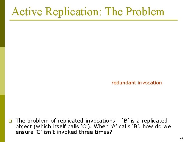 Active Replication: The Problem redundant invocation p The problem of replicated invocations – ‘B’