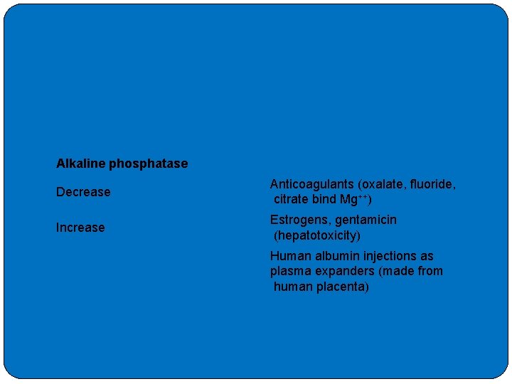 Alkaline phosphatase Decrease Anticoagulants (oxalate, fluoride, citrate bind Mg++) Increase Estrogens, gentamicin (hepatotoxicity) Human