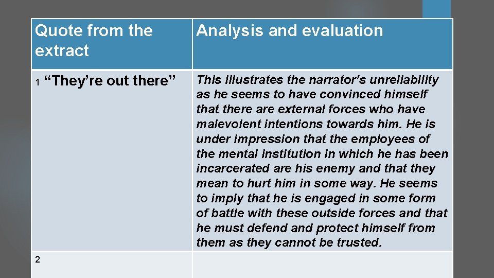 Quote from the extract 1 2 “They’re out there” Analysis and evaluation This illustrates Quote from the extract 1 2 “They’re out there” Analysis and evaluation This illustrates
