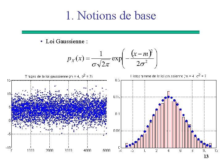 1. Notions de base • Loi Gaussienne : 13 