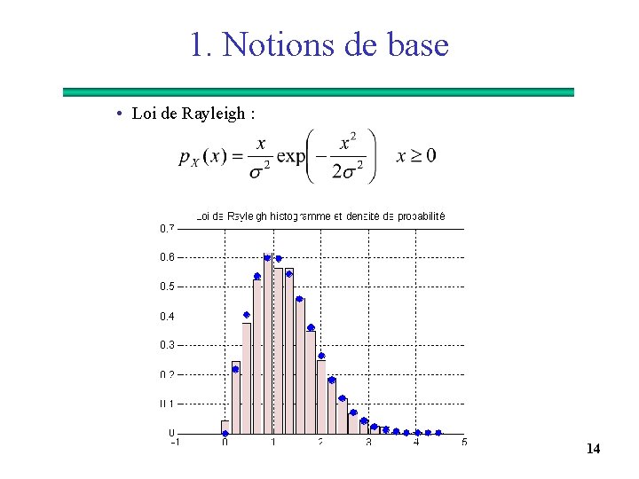 1. Notions de base • Loi de Rayleigh : 14 