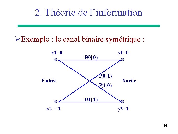 2. Théorie de l’information Ø Exemple : le canal binaire symétrique : 26 