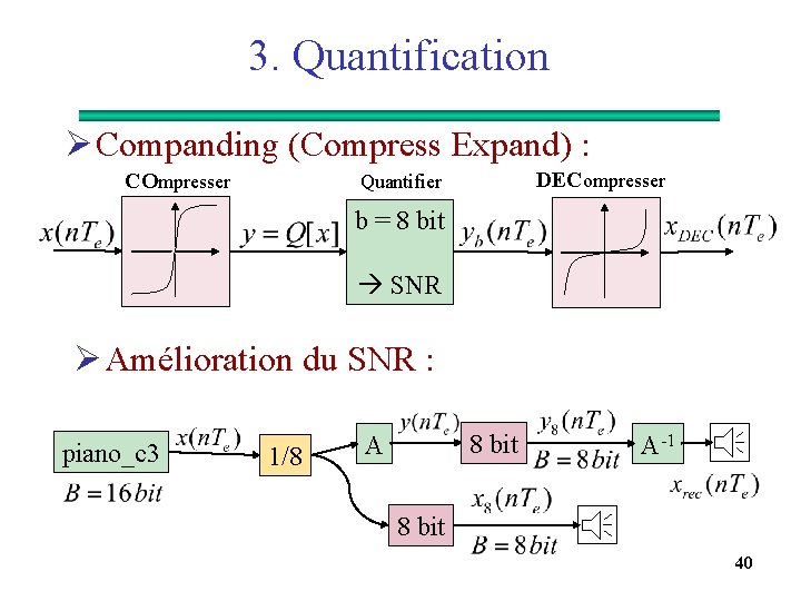 3. Quantification Ø Companding (Compress Expand) : COmpresser DECompresser Quantifier b = 8 bit