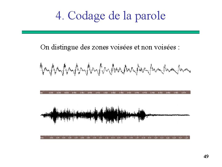 4. Codage de la parole On distingue des zones voisées et non voisées :