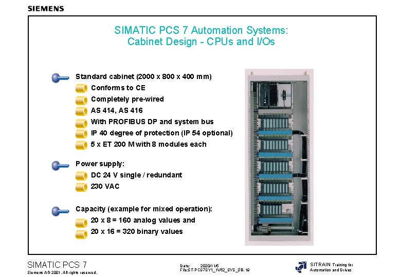 SIMATIC PCS 7 Automation Systems: Cabinet Design - CPUs and I/Os Standard cabinet (2000