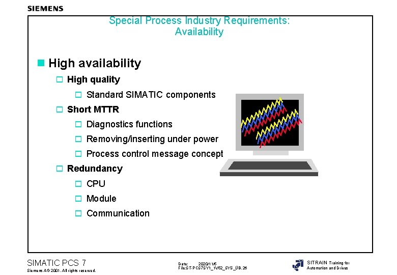 Special Process Industry Requirements: Availability n High availability o High quality o Standard SIMATIC