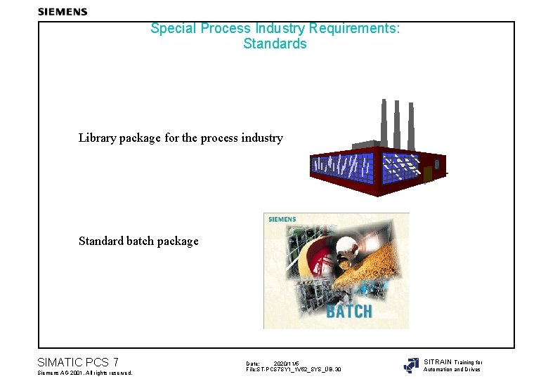 Special Process Industry Requirements: Standards Library package for the process industry Standard batch package