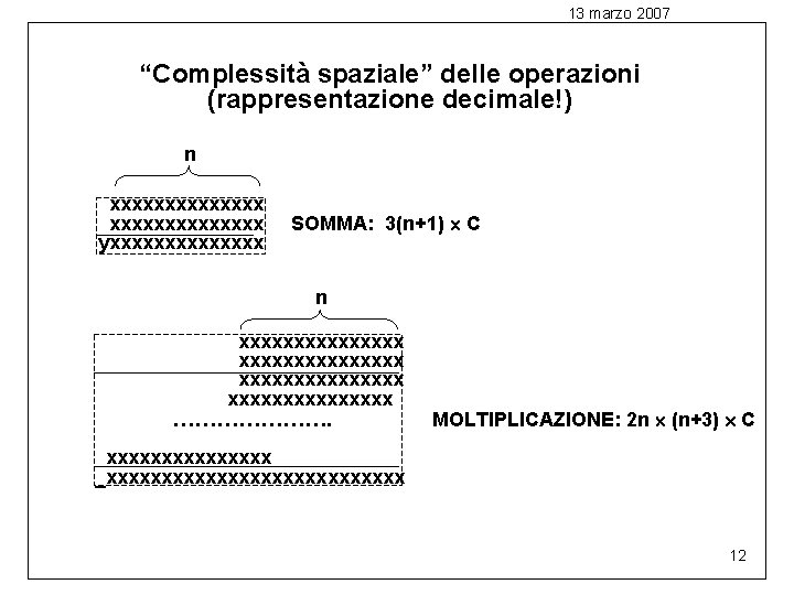 13 marzo 2007 “Complessità spaziale” delle operazioni (rappresentazione decimale!) n xxxxxxxxxxxxxx yxxxxxxx SOMMA: 3(n+1)