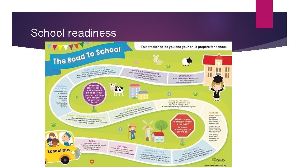 School readiness School readiness