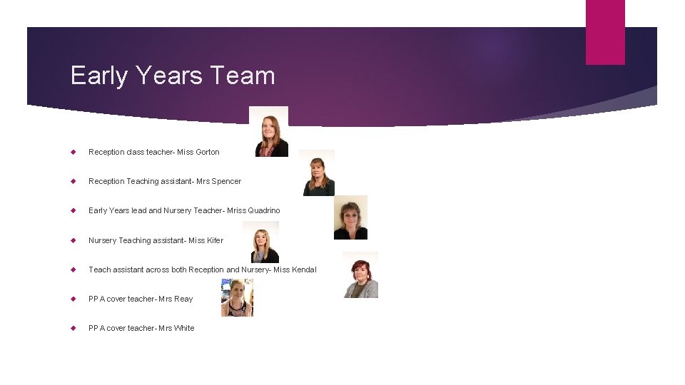 Early Years Team Reception class teacher- Miss Gorton Reception Teaching assistant- Mrs Spencer Early Early Years Team Reception class teacher- Miss Gorton Reception Teaching assistant- Mrs Spencer Early